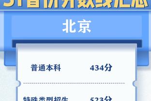 ?恩比德50+12+7 马克西26+7 普尔23分 76人力克奇才